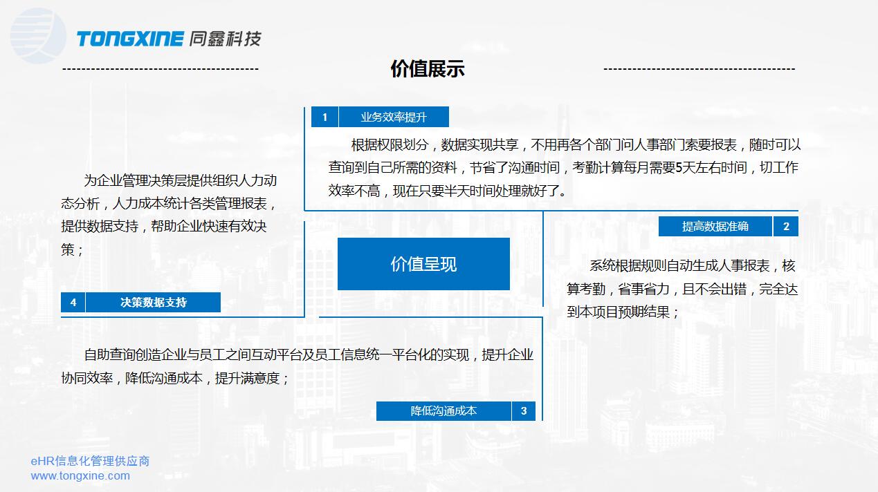 浙爆集團ehr系統(tǒng)價值