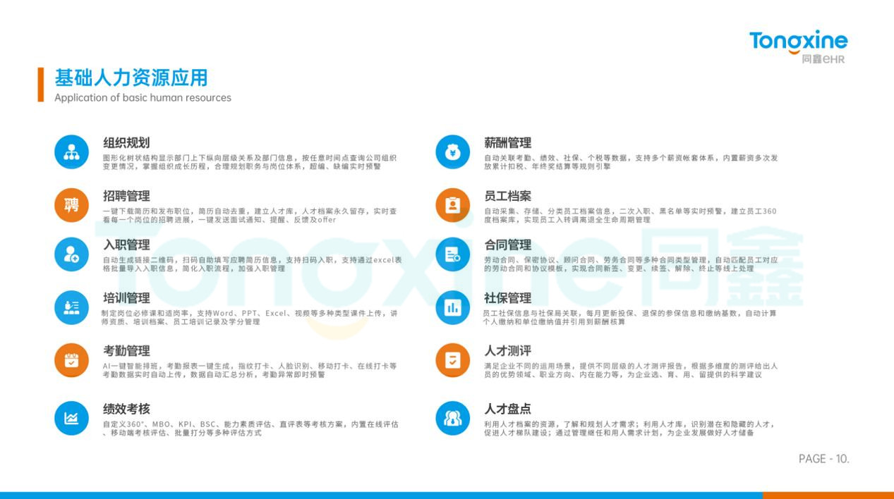 人力資源管理系統(tǒng)功能模塊